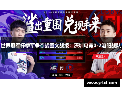 世界冠军杯季军争夺战图文战报：深圳电竞0-2洛阳战队